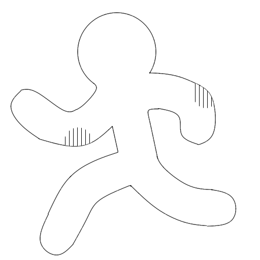 gomiti
