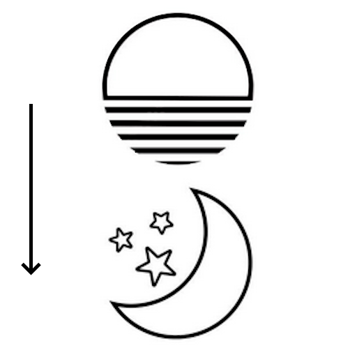 sera