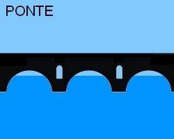 ponte