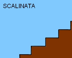 scalinata